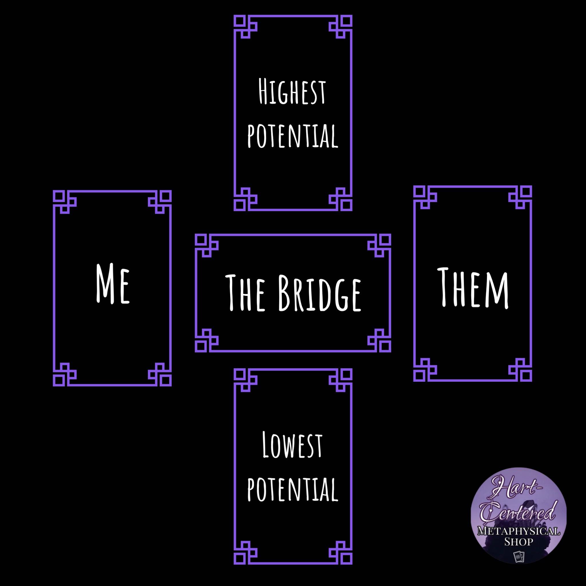 Tarot Card Reading | 5-Card Spread | Your Existing Relationship - HartCentered