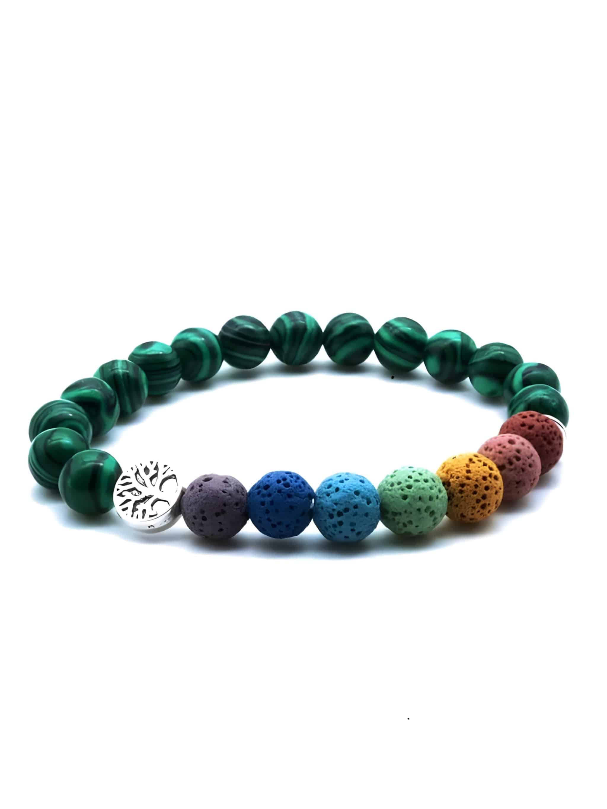 Jade &amp; Seven Chakra Lava Stone | Essential Oil Bracelet