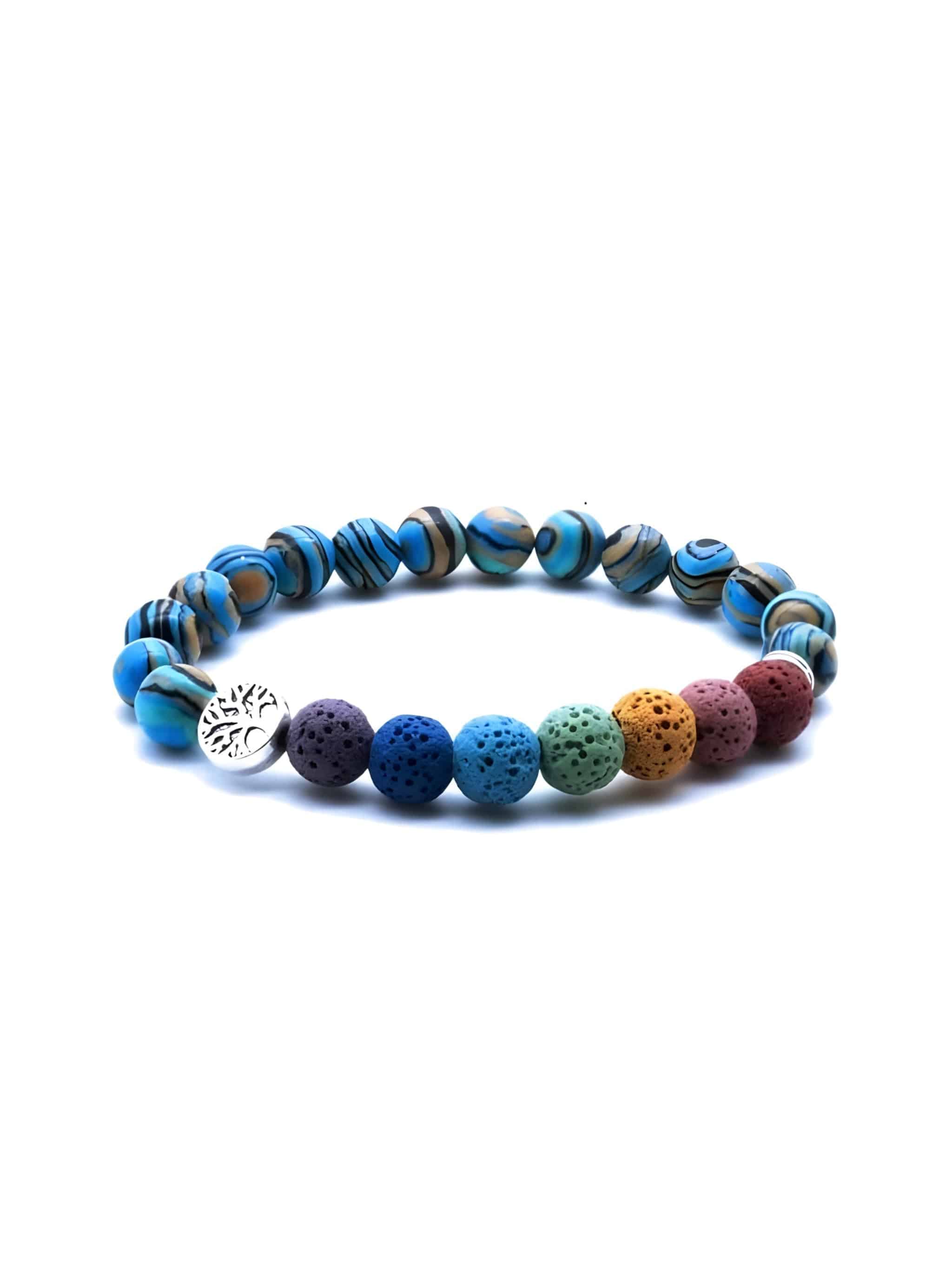 Turquoise &amp; Brown Seven Chakra Lava Stone | Essential Oil Bracelet