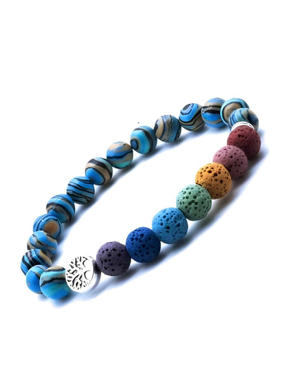 Turquoise &amp; Brown Seven Chakra Lava Stone | Essential Oil Bracelet