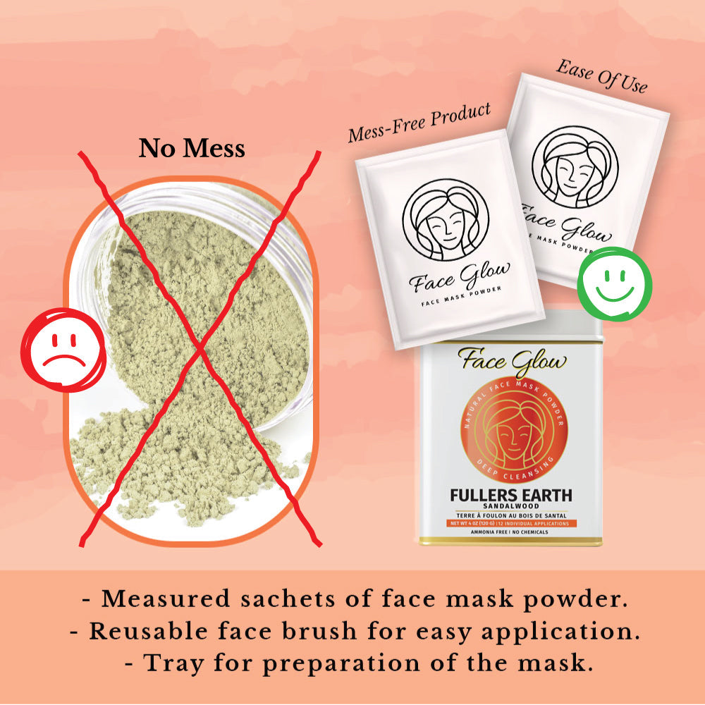 Face Glow- Fuller’s Earth w/ Sandalwood - 12 Individual Sachets of Multani Mitti (10 gm each)- Reusable Brush &amp; Tray Included-3